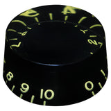 Speed knobs (imperial size)